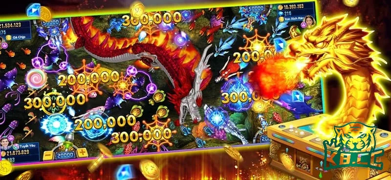 Các phòng chơi trong game